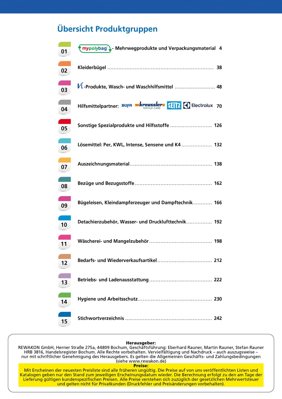 Produkte im Katalog