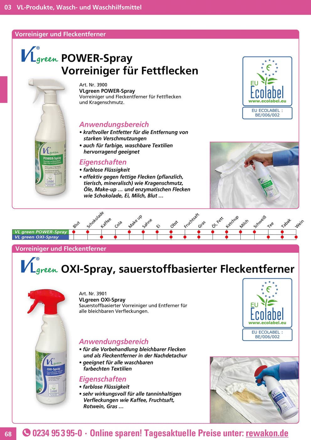 Produkte im Katalog