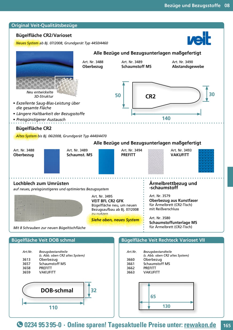 Produkte im Katalog