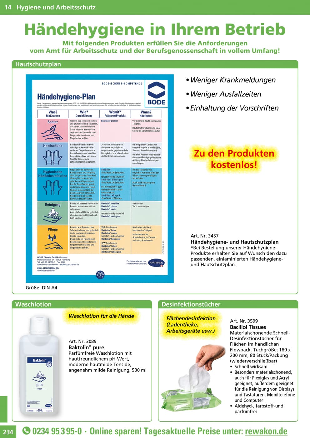 Produkte im Katalog